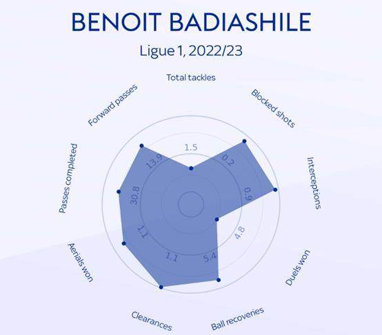 1672990947345006696.jpg 1672990947345006696.jpg